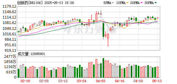 智赢策略 特朗普突然出手！杀伤力有多大？