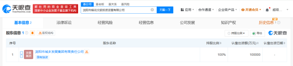 创利配资 浏阳市烟花文旅投资运营有限公司成立