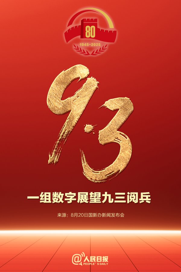 快牛策略 一组数字展望九三阅兵