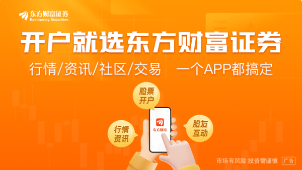 易云达 警惕人工智能炒作风险！摩根资管：这比地缘政治风险更严重